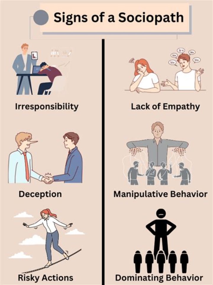 10 Characteristics of a Sociopath: Understanding the Dark Traits