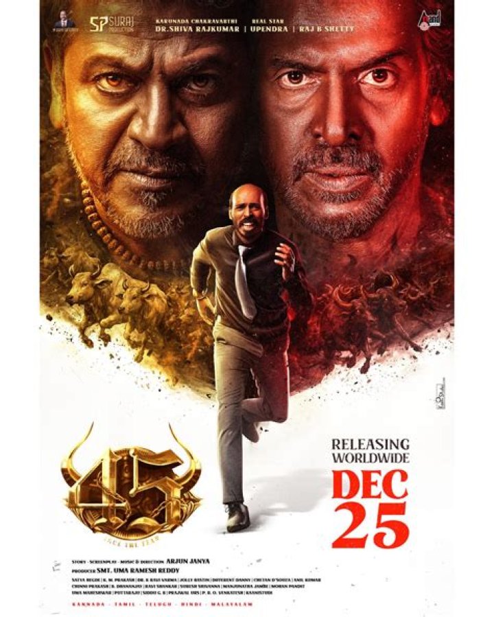 2025 Kannada Movies & Movierulz: Reviews, News & More!