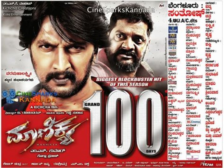 2025 Kannada Movies & Movierulz: Your Ultimate Guide