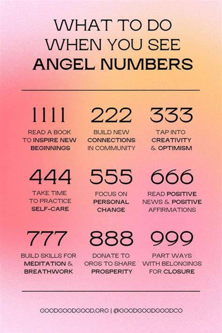 333 Meaning: A Comprehensive Guide to Understanding the Spiritual Significance