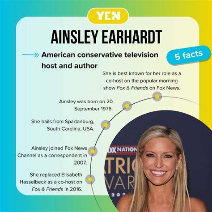 Ainsley Earhardt Net Worth and Salary: A Comprehensive Look