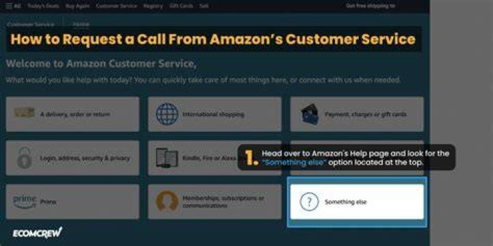 Amazon Customer Service: The Reliable Amazon Number for Help You Need