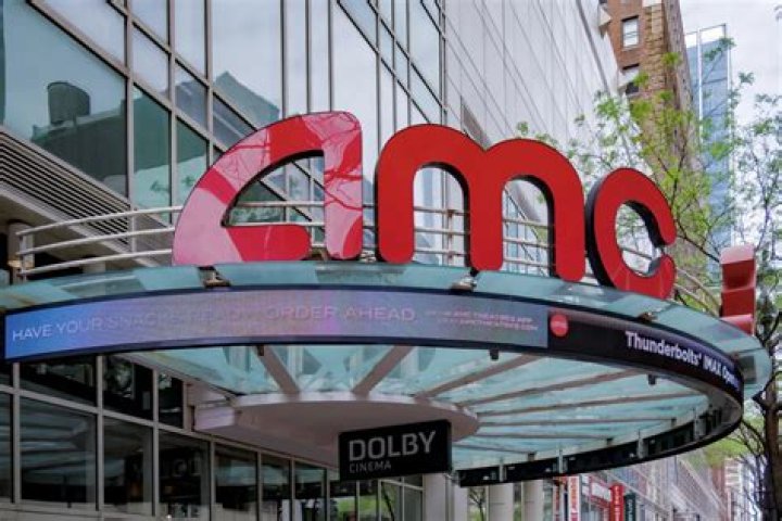 AMC Theatre in Rockford: Your Ultimate Guide to Entertainment