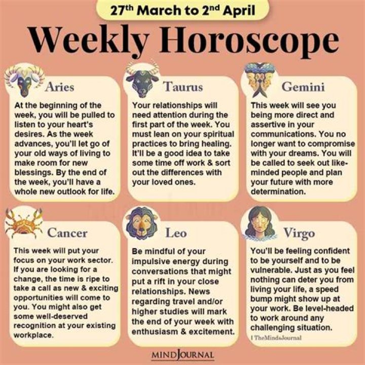 April 27th Horoscope: Unveiling the Cosmic Secrets of Your Zodiac