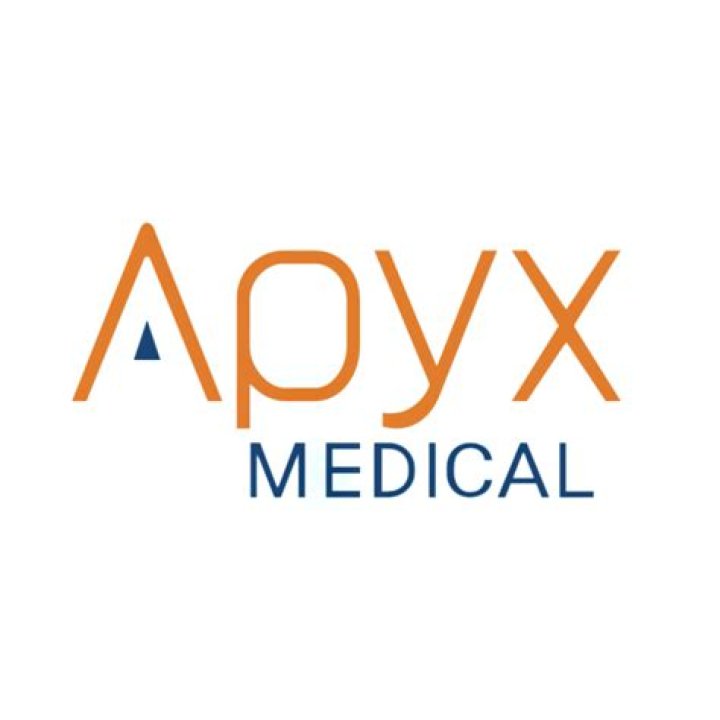Apyx Medical (APYX) Stock: News, Analysis, & Insights | [2024]