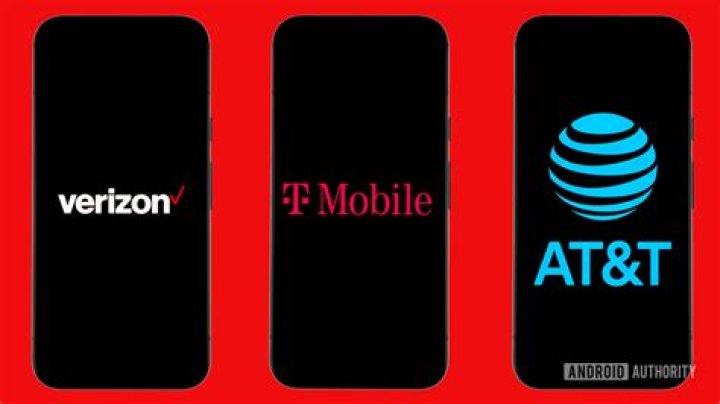 AT&amp;T Customer Service Cellular: Your Ultimate Guide to Seamless Connectivity