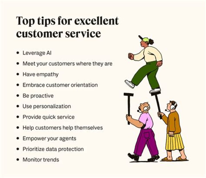 AT&amp;T Customer Service: The Ultimate Guide to Exceptional Support