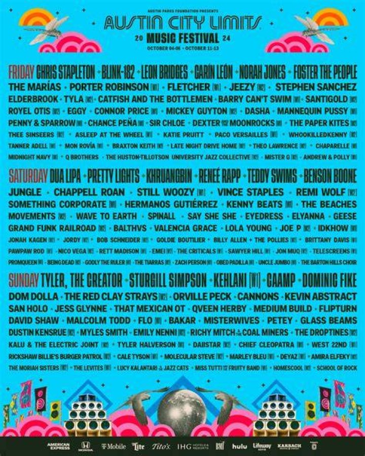 Austin City Limits Festival 2009 Lineup: A Musical Odyssey Through Time