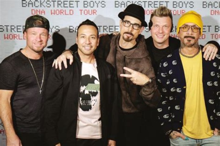 Backstreet Boys Net Worth: The Journey of the Legendary Boy Band