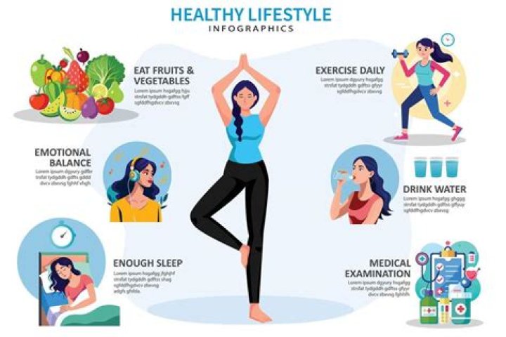 Bai Healthy: Your Ultimate Guide to a Vibrant and Balanced Lifestyle