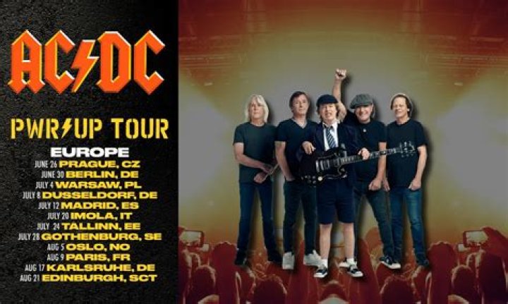 Band Members of AC/DC: A Comprehensive Guide
