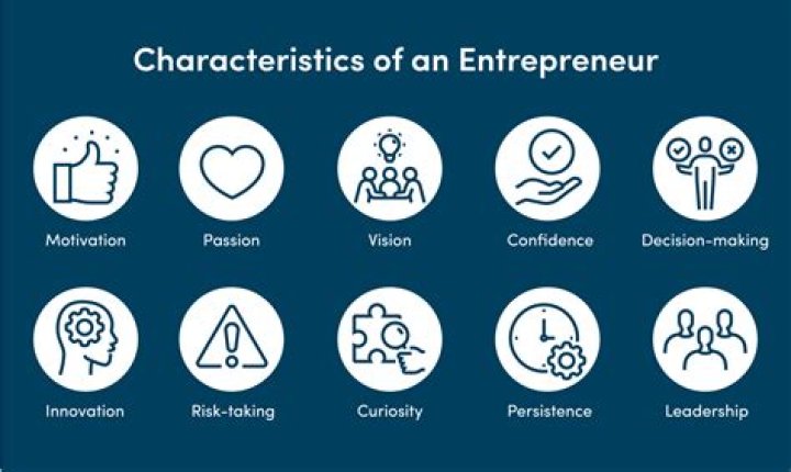 Barry Eyal Net Worth: An In-Depth Analysis of the Entrepreneur's Wealth and Success