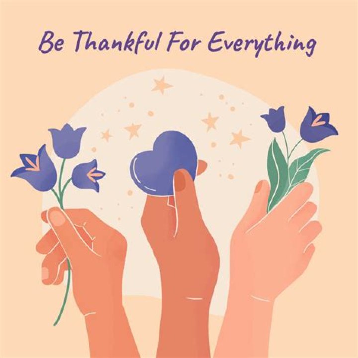 Be Thankful Pictures: Capturing Gratitude in Every Frame