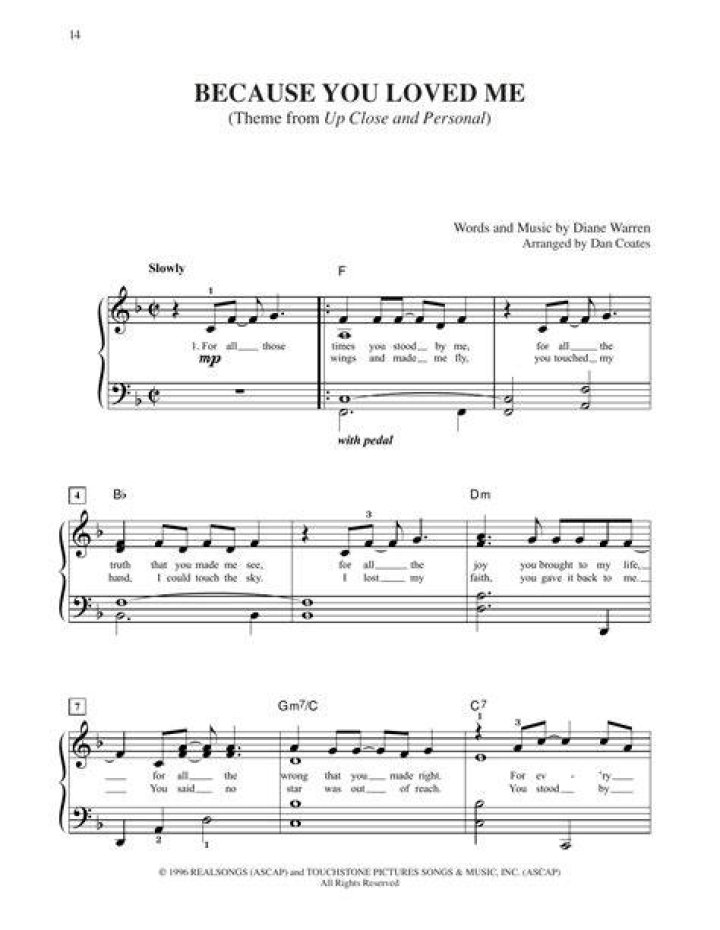 Because of You Loved Me Celine Dion: A Journey Through Love and Music