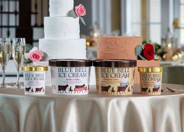 Blue Bell Ice Cream Plant: A Comprehensive Guide to the Iconic Creamery