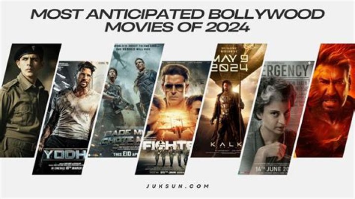 Bollywood & More: Latest Movies, Downloads & Updates [2024 & Beyond]