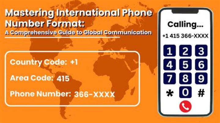 Bradford Exchange Contact Telephone Number: A Comprehensive Guide