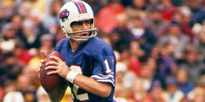 Buffalo Bills Quarterbacks by Year: A Comprehensive Guide