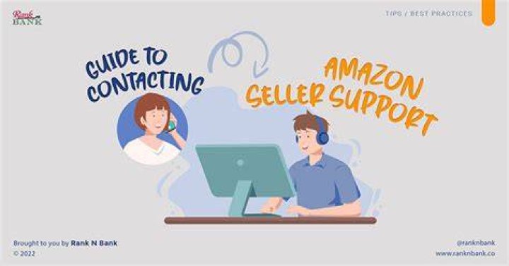 Calling Amazon: A Comprehensive Guide to Contacting the Retail Giant