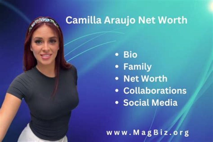 Camilla Araujo: Age, Net Worth & MrBeast Squid Game Fame!