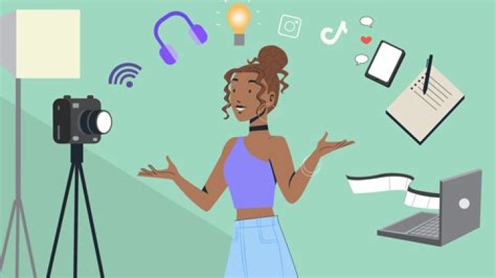 Camilla: The Content Creator Revolutionizing Digital Media