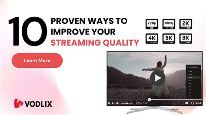 CFD: Your Ultimate Guide to Streaming High-Quality Content