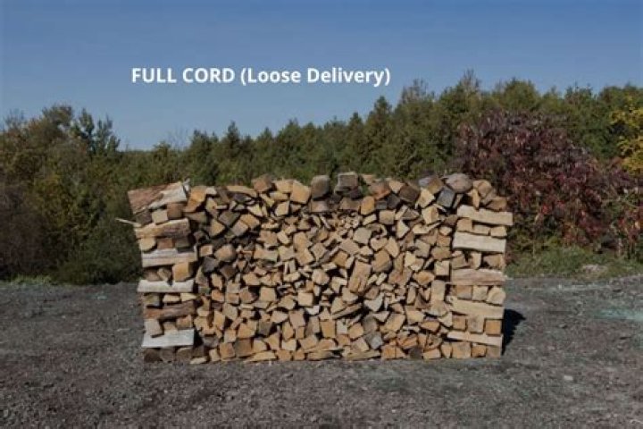 Cheap Places to Buy Firewood: A Comprehensive Guide for Budget-Friendly Choices