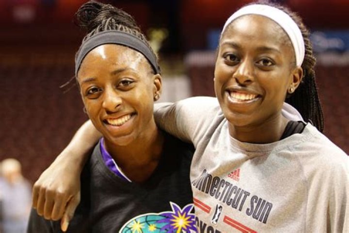 Chiney Ogwumike Partner: Exploring the Life and Relationships of the WNBA Star