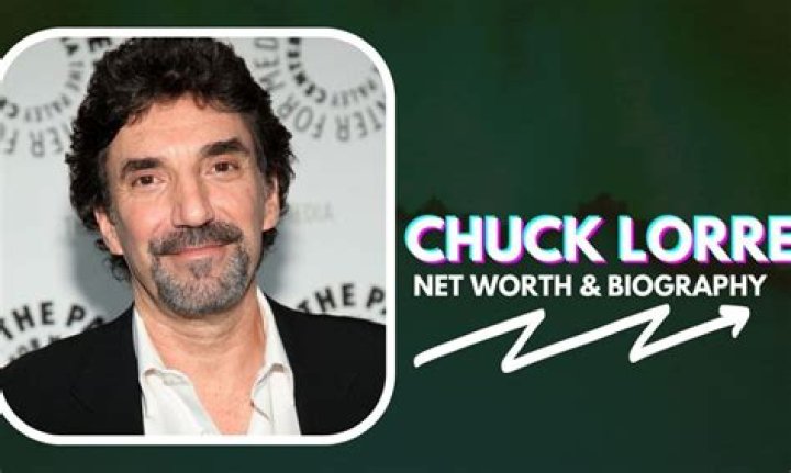 Chuck Lorre Net Worth: The Untold Story of Success and Wealth