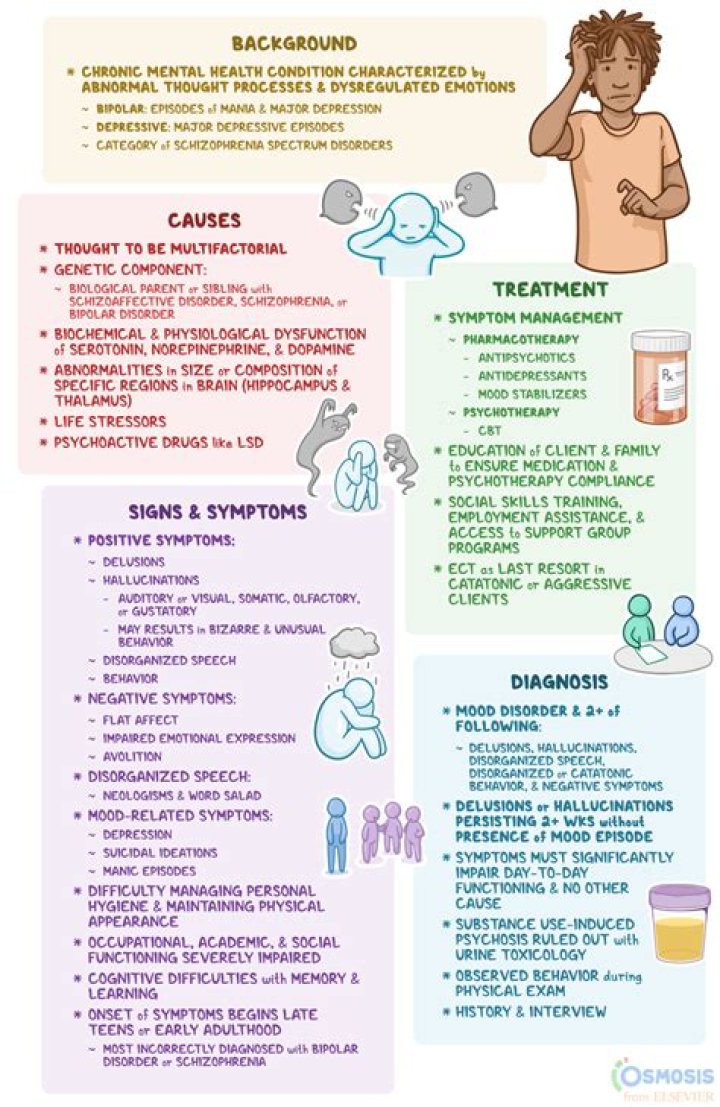Clubitis Disease: Causes, Symptoms & Treatment What You Need to Know