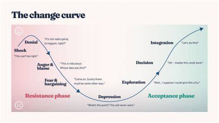 Cock Blocker: Understanding Its Role, Impact, and How to Navigate It