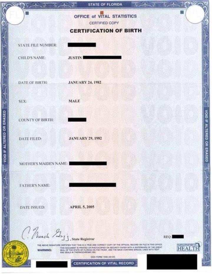 Comprehensive Guide to King County Birth Certificate: Everything You Need to Know