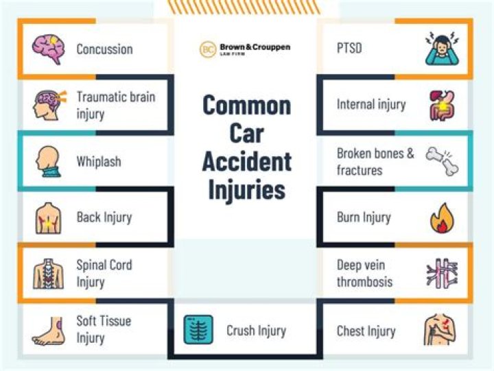 Comprehensive Guide to Utah Car Accidents: Causes, Prevention, and Legal Steps