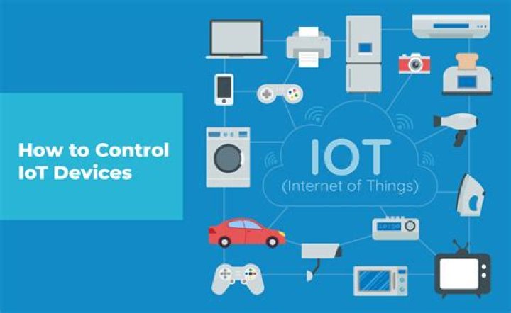 Control IoT Devices Behind Router: Secure Remote Access Guide