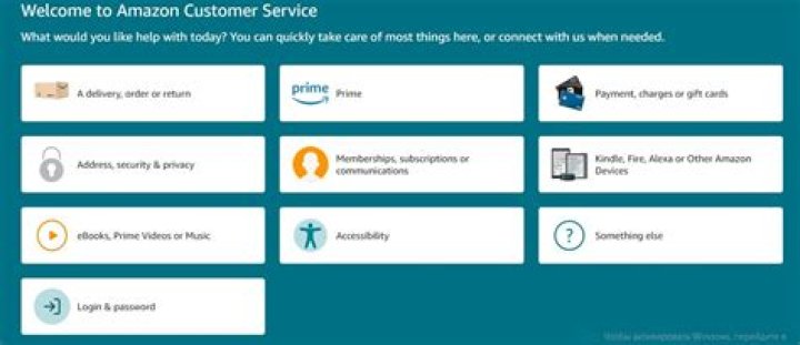 Customer Service Number for Capital One: Your Ultimate Guide to Reliable Support