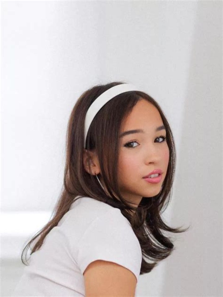 Dakota Tyler Stats: Unveiling the Rising Star's Performance and Achievements