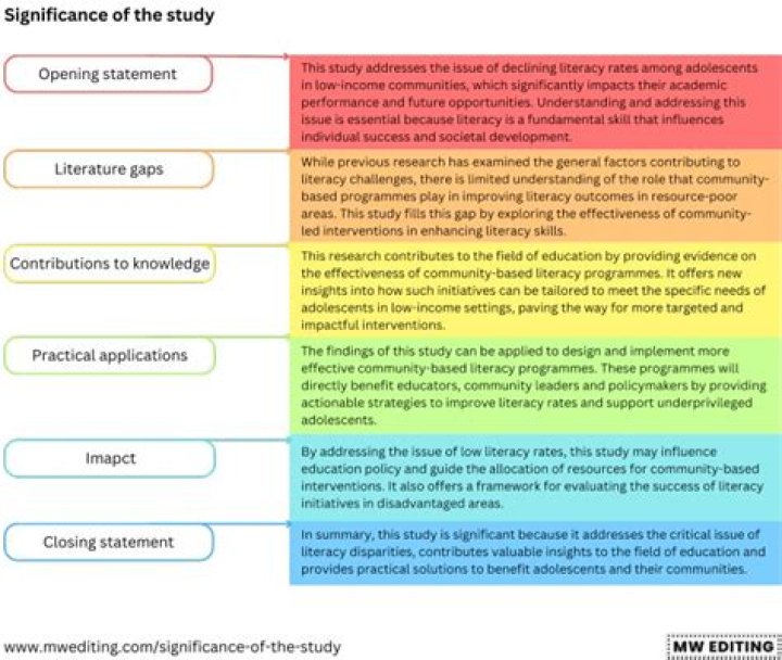 Define Dage: Understanding the Term, Its Implications, and Significance