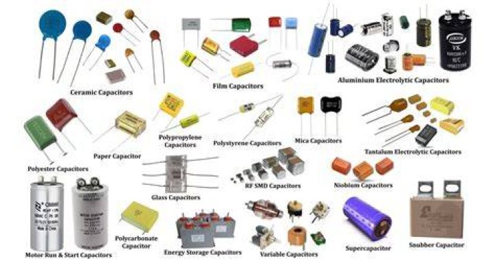 Definition of AKA: Understanding the Term and Its Various Applications
