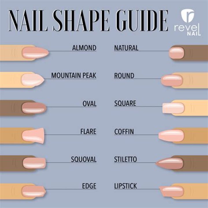 Different Nail Shapes Chart: Your Ultimate Guide to Finding the Perfect Nail Shape