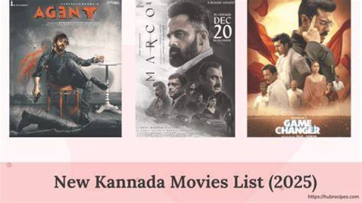 Discover the Best Kannada Movies of 2025: What to Expect