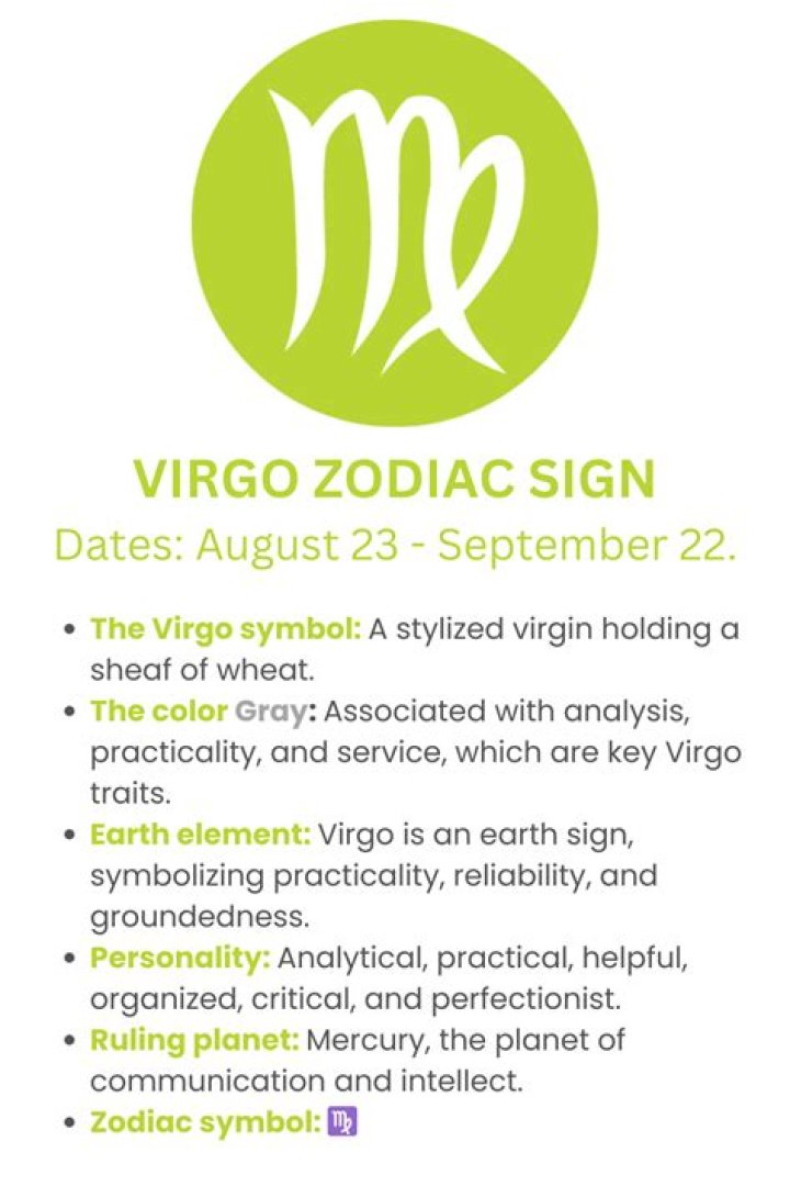 Discover the Mystical Power of August 22nd Zodiac: Virgo Unveiled
