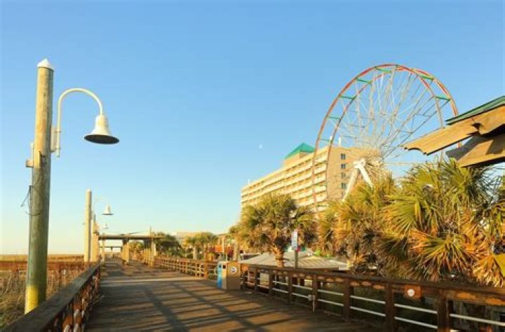 Discover the Top Attractions in Wrightsville Beach, NC
