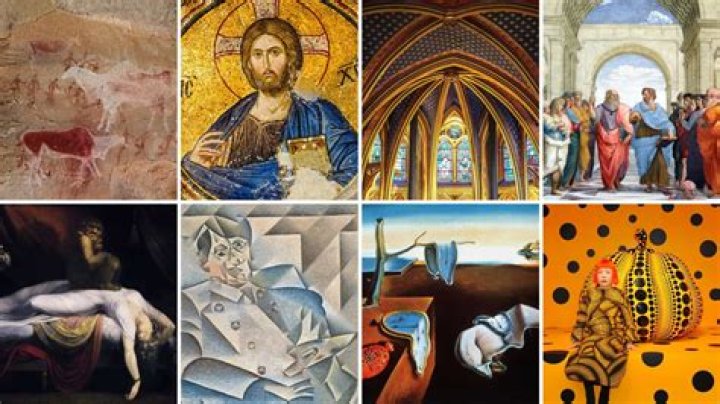 Discover the Wonders of Navyeal Museum: A Journey Through Time and Art