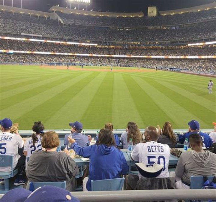 Dodger Baseballcoreboard: Your Ultimate Guide to the Iconic Stadium Experience