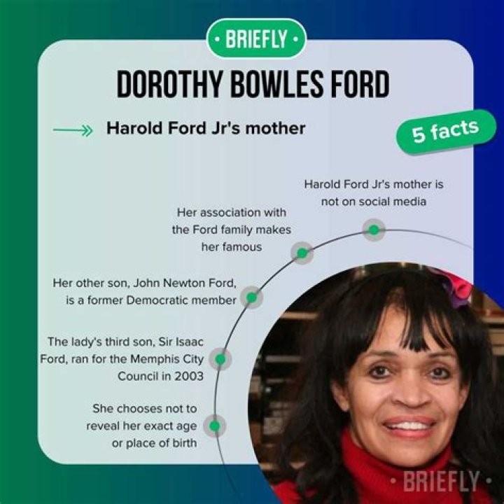 Dorothy Bowles Ford: The Remarkable Life of Harold Ford Jr's Mother