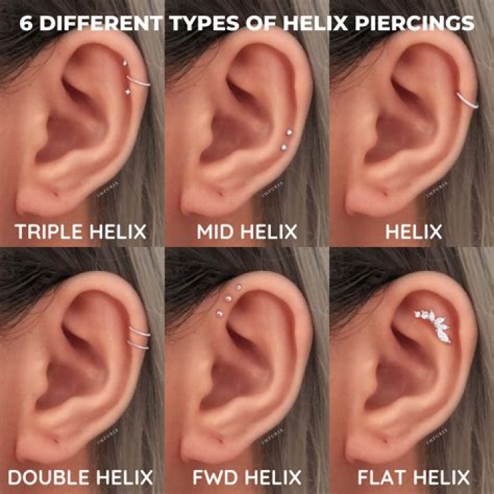 Double Helix Ear Piercings: A Complete Guide to This Stunning and Trendy Piercing