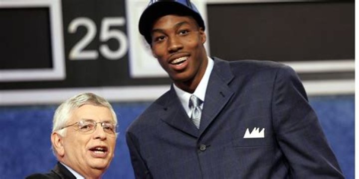 Dwight Howard: Notable Achievements and a Legendary Career