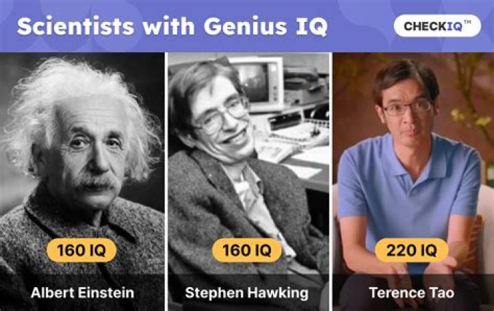 Einstein IQ: Exploring the Genius Behind the Numbers