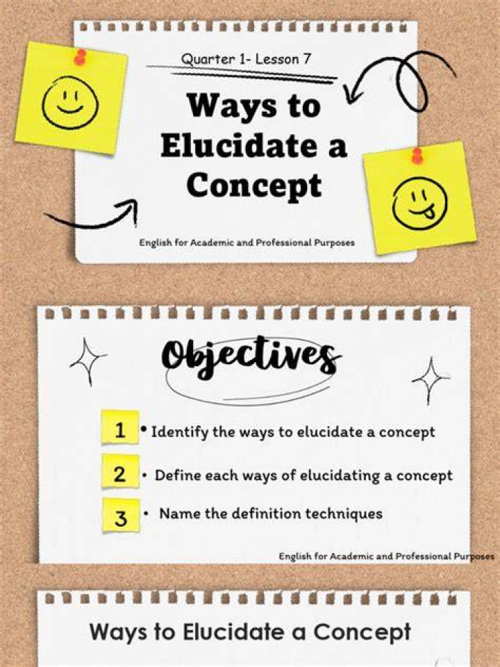 Elucidating Definition: Unlocking the True Meaning of Concepts