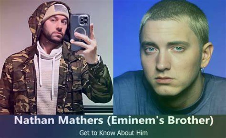 Eminem Nathan: Exploring the Life, Career, and Impact of a Rising Talent